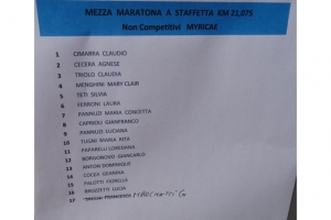 Maratona a staffetta 2014 (5)